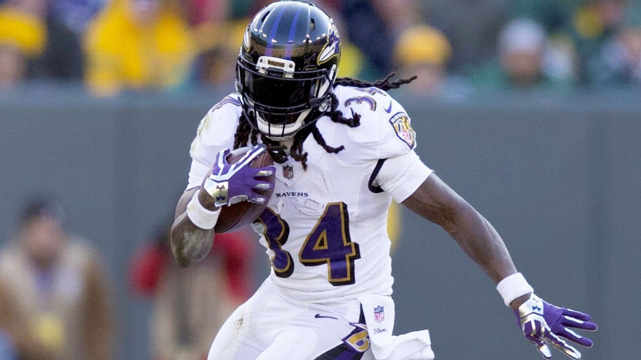 Baltimore Ravens Running Back Alex Collins Wearing Dark