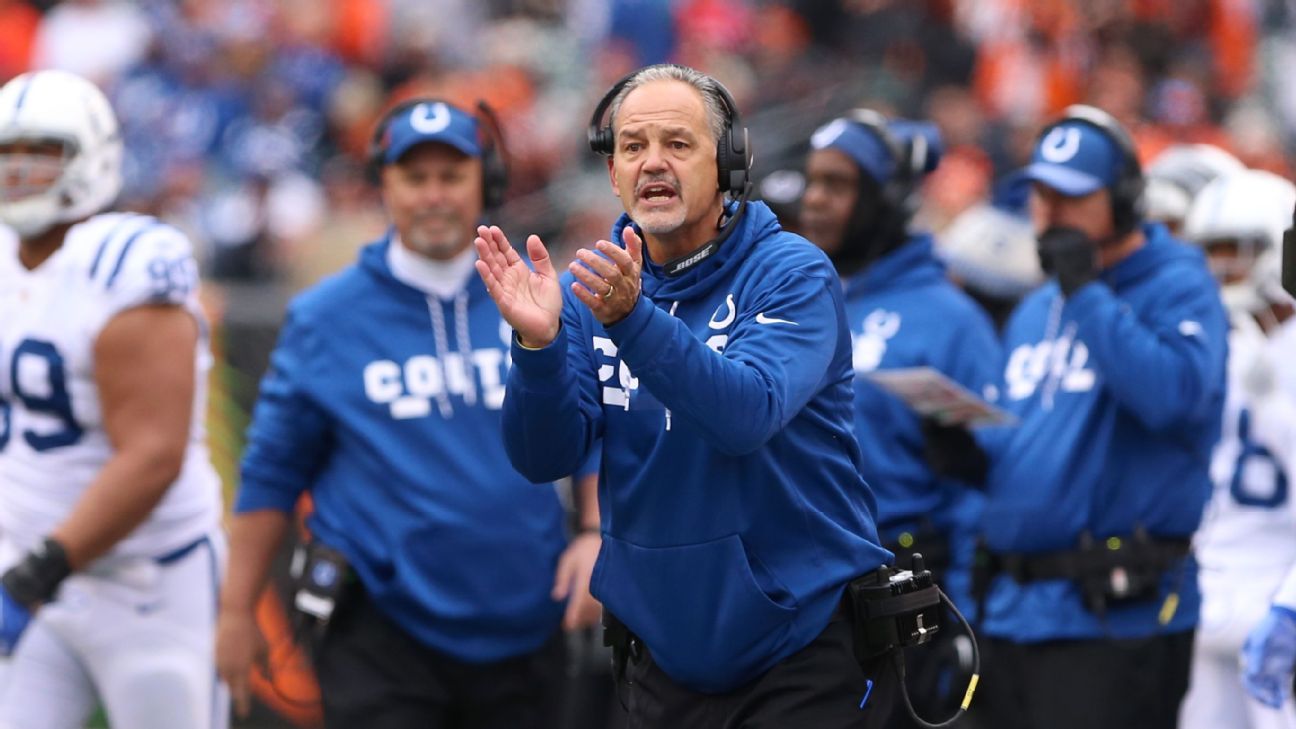 Insider: Colts Believe Because Of Coach Chuck Pagano