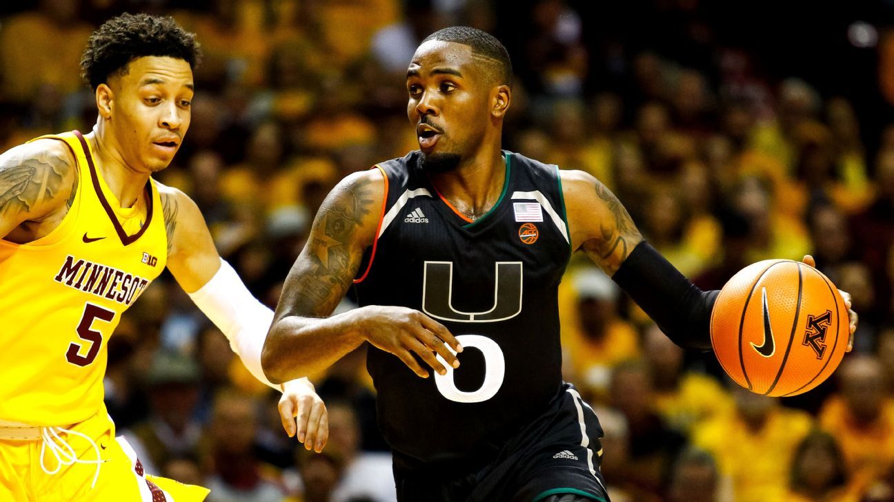 Miami Hurricanes showcase promise in win at Minnesota Golden Gophers ESPN Men's College