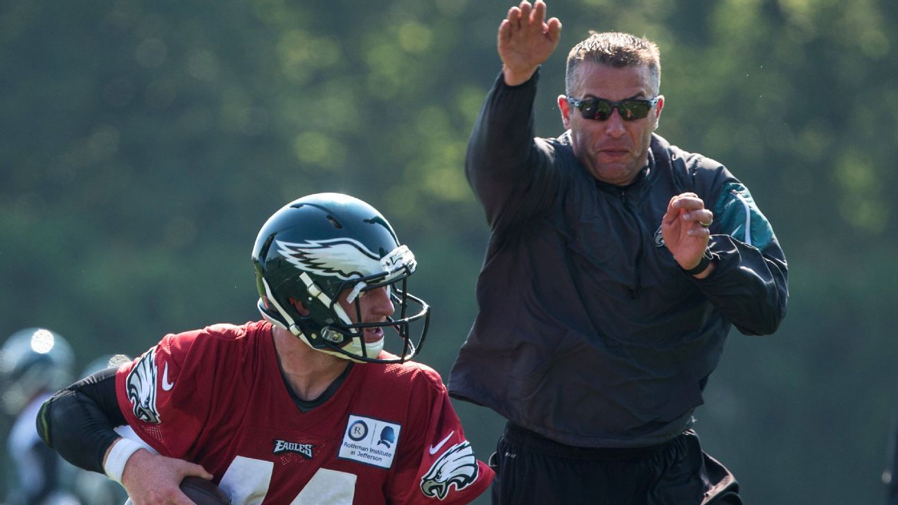 Minnesota Vikings to hire Philadelphia Eagles quarterbacks coach John
