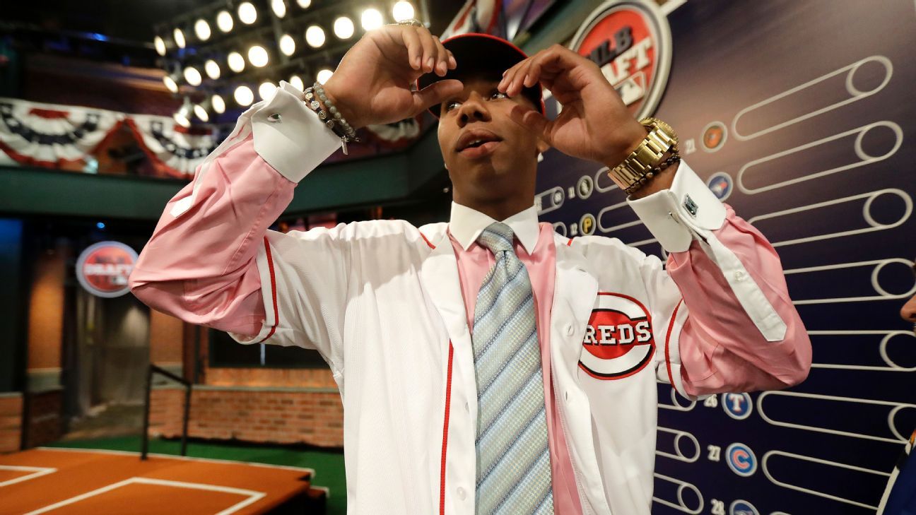 Keith Law's complete guide to NL Central prospects ESPN