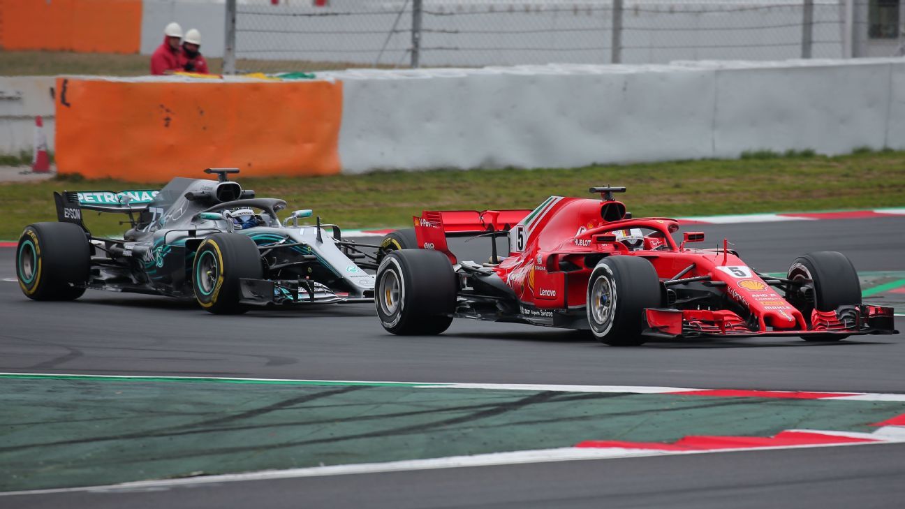 F1 testing analysis What we learned from week one