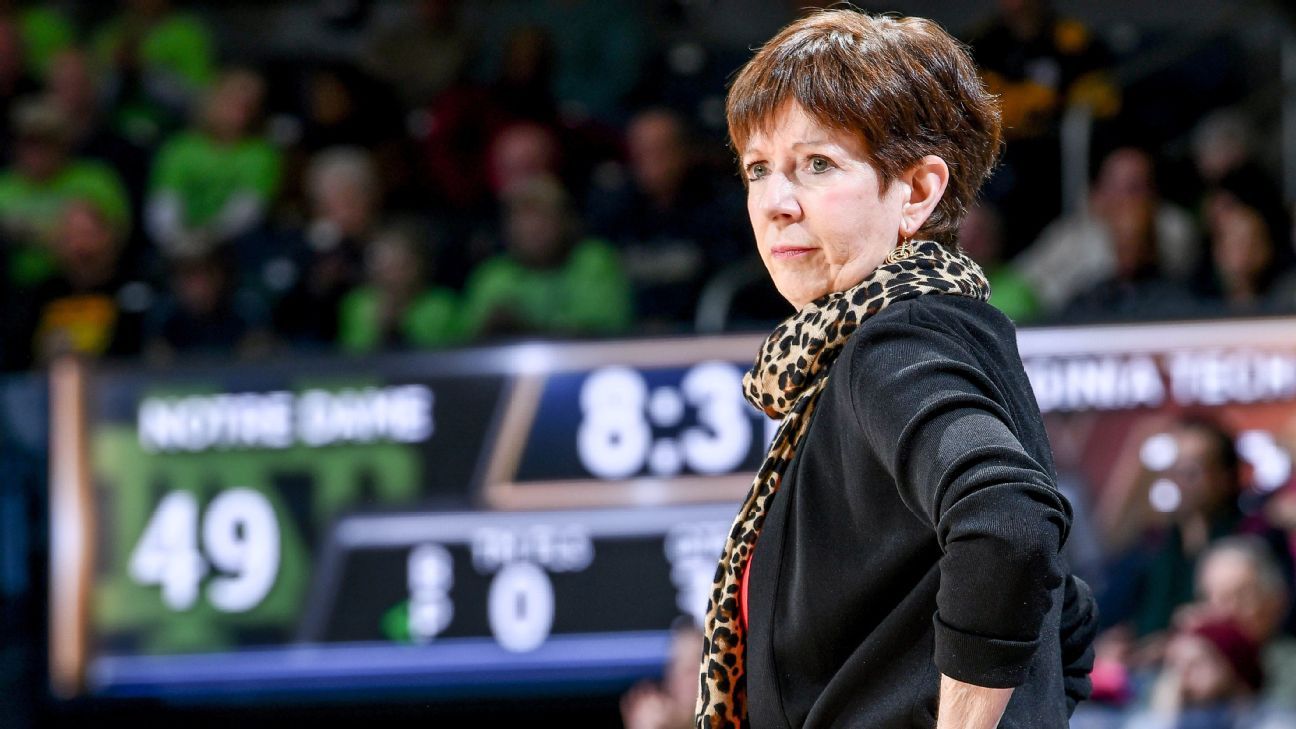 Former Notre Dame Womens Basketball Coach Muffet Mcgraw Says Espn Is