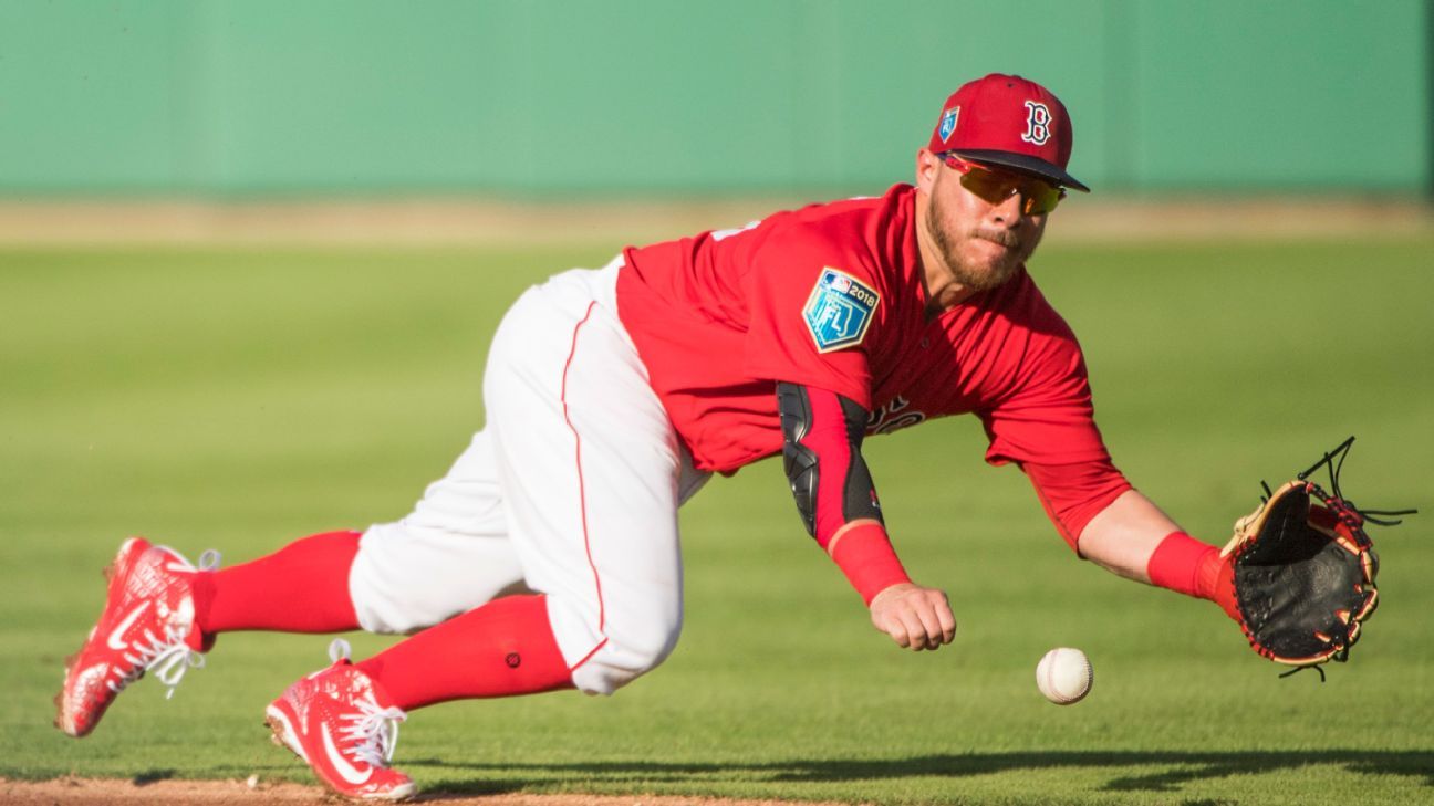 Two Boston Red Sox Prospects From Same Town In Mexico OneNacion Blog 