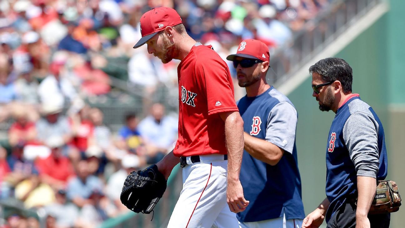 After he threw a bullpen session, Red Sox hope Chris Sale's next step is  facing live hitters - The Boston Globe