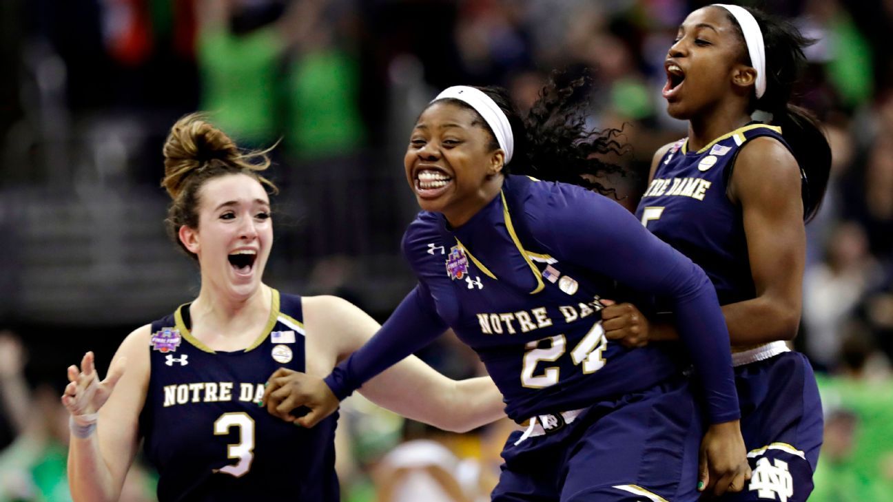 Notre Dame Fighting Irish are No. 1 in espnW 2018-19 preseason women's ...