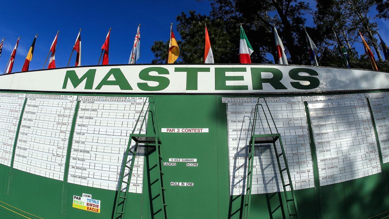 2023 Masters – SA tee times (Rounds 1 & 2)