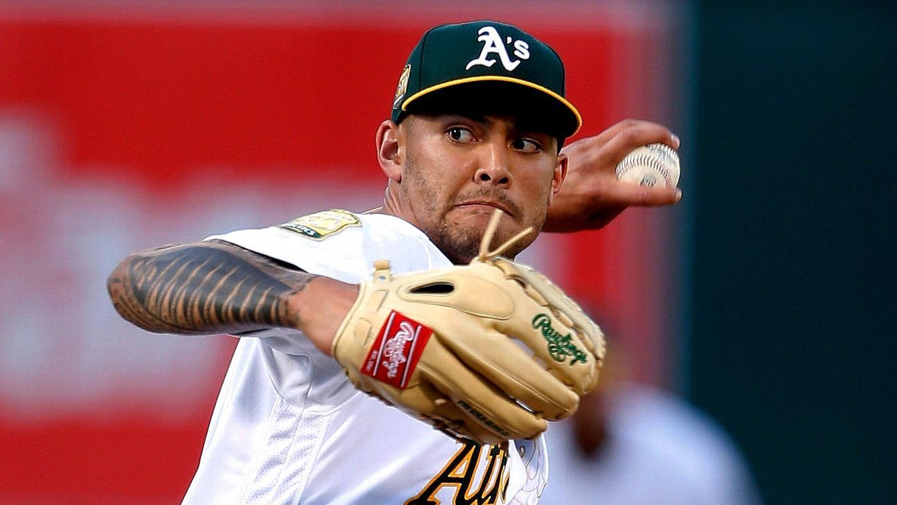 Oakland A's trade Sean Manaea to San Diego Padres for two prospects -  Athletics Nation