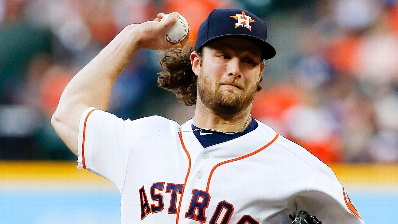 Gerrit Cole backyard pitching: Adam Ottavino posts pictures of