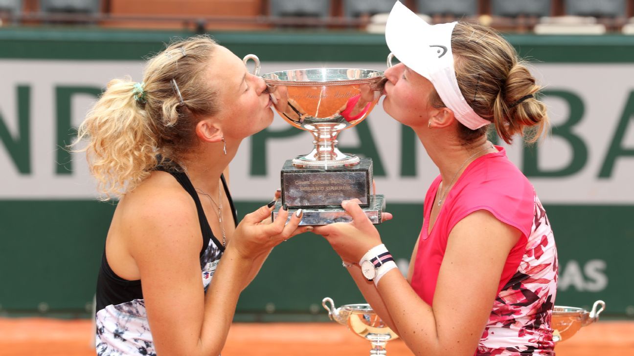 Wimbledon 2018 -- Barbora Krejcikova, Katerina Siniakova ...