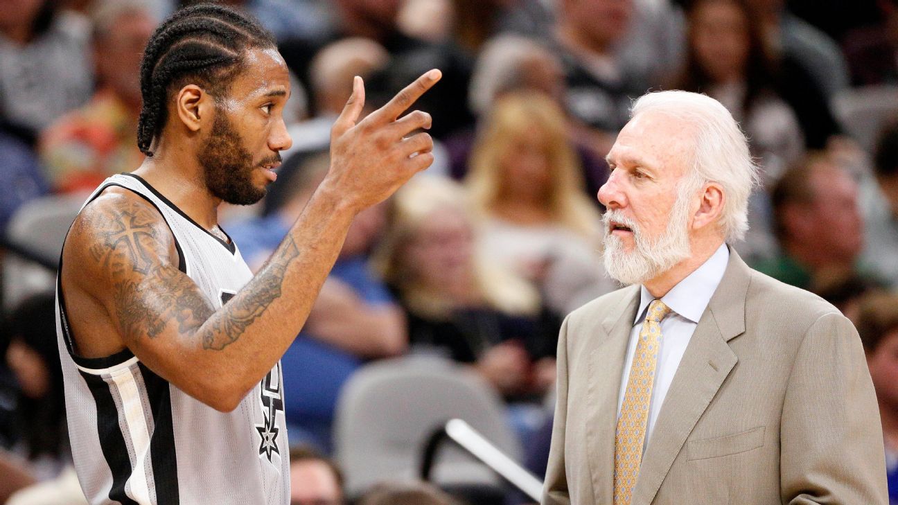 Popovich, Spurs face unknown with another youthful roster