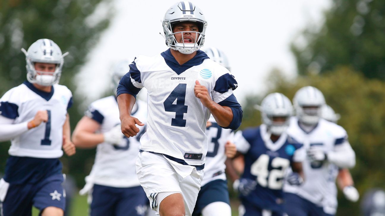 Cowboys news: Dak Prescott in new-look offense; wide receiver training camp  battle - Blogging The Boys