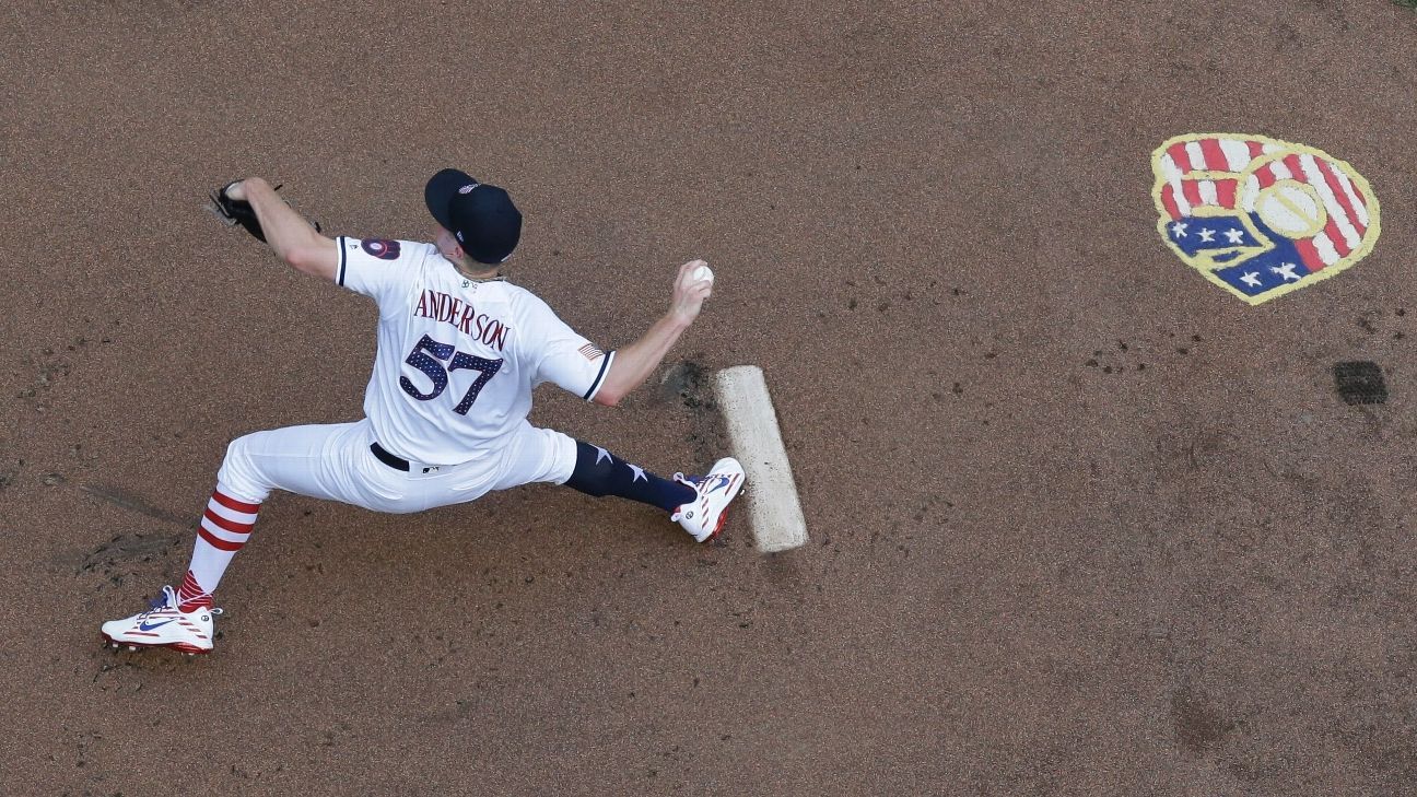 Fantasy MLB Daily notes, pitcher rankings and hitter ratings plus