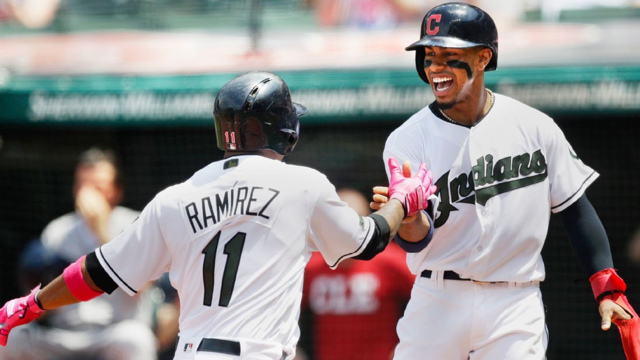 Buster Olney – Why Cleveland Indians have an edge over AL contenders