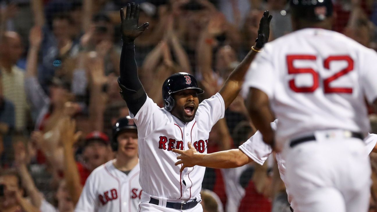 WholeHogSports - Benintendi's walk-off gives Red Sox 4-game sweep of Yankees