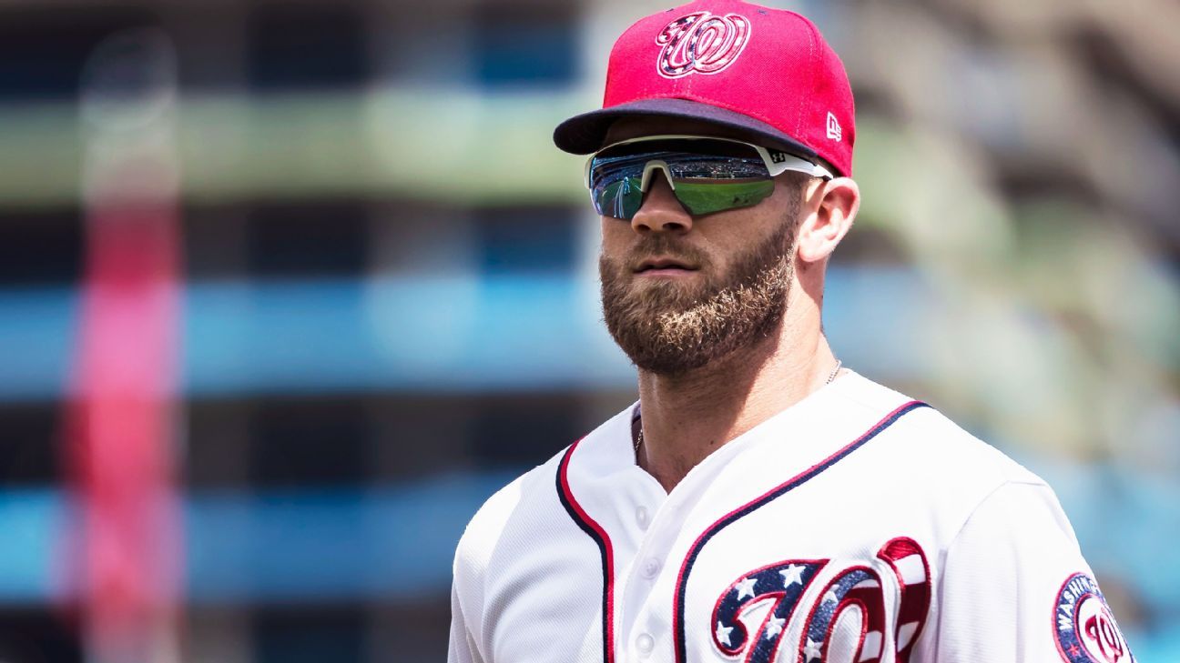 Bryce Harper Sunglasses: What are the Pros Wearing?