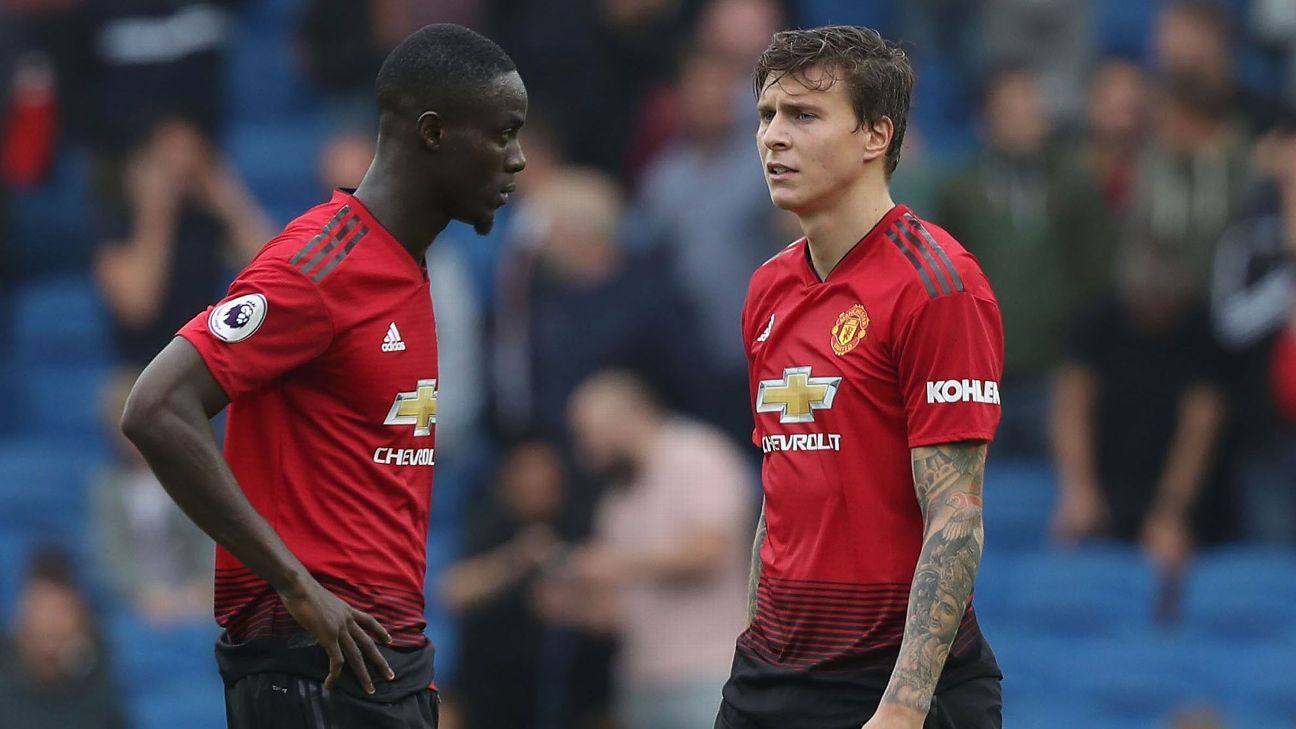 Image result for Victor Lindelof and Eric Bailly