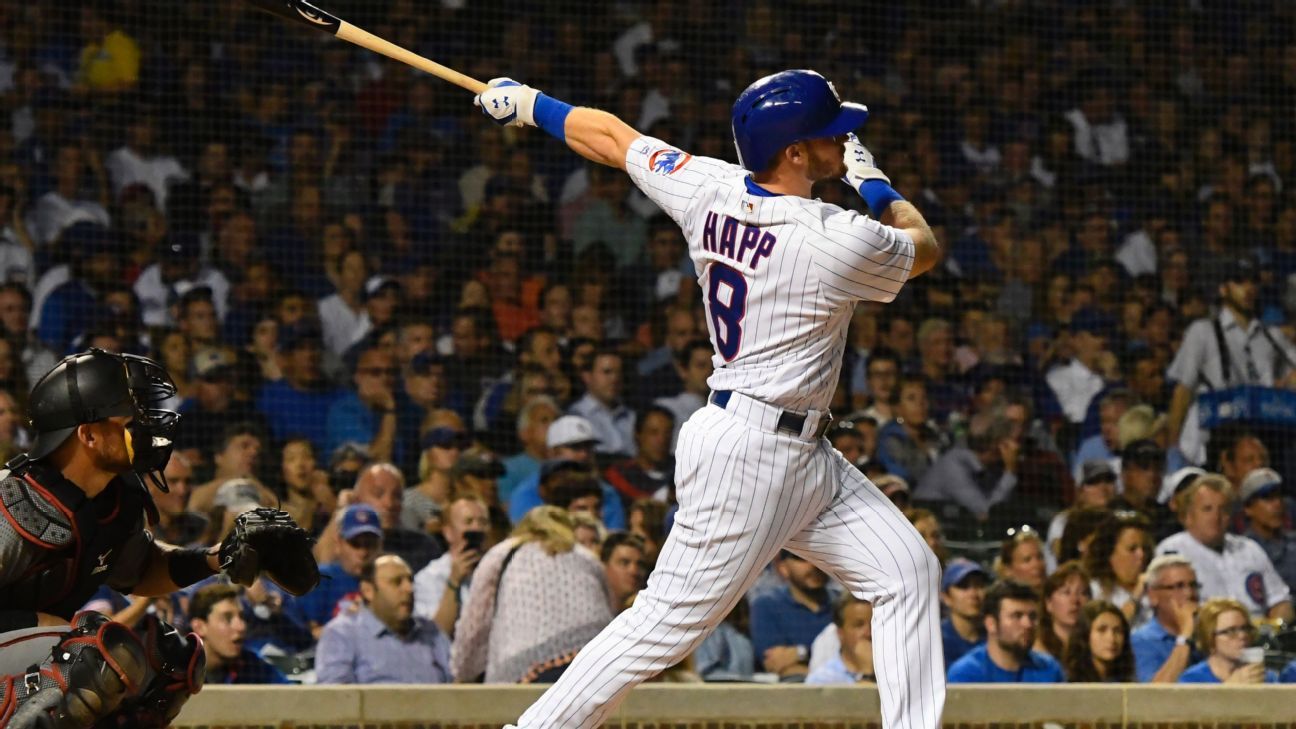 Chicago Cubs: Why Ian Happ is hitting leadoff, and center field options