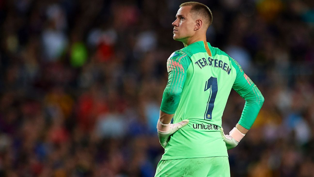 Image result for ter stegen