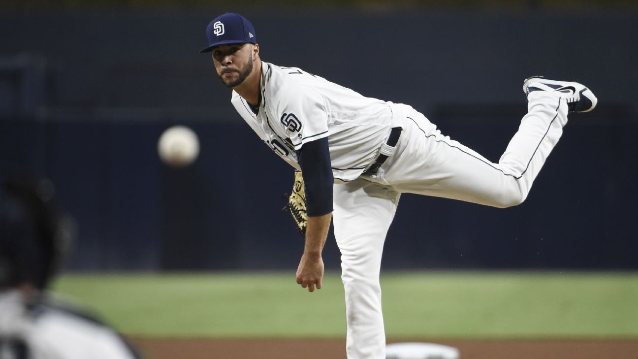 Fantasy MLB Daily notes, pitcher rankings and hitter ratings plus