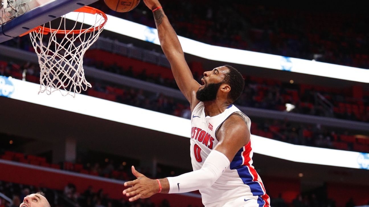 Fantasy basketball 201819 fantasy hoops player profiles Central