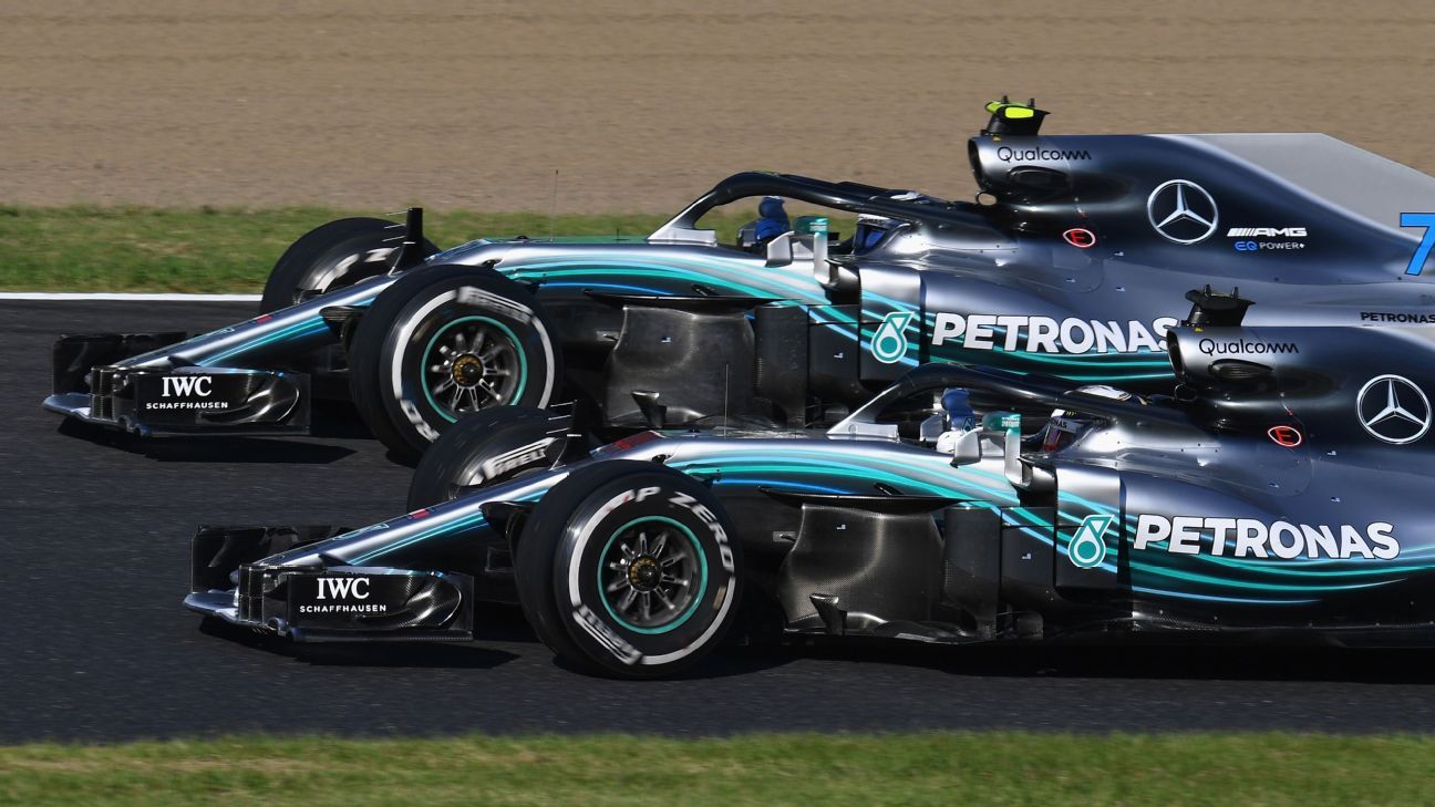 Mercedes focuses on mindfulness to stay top of F1 pecking order