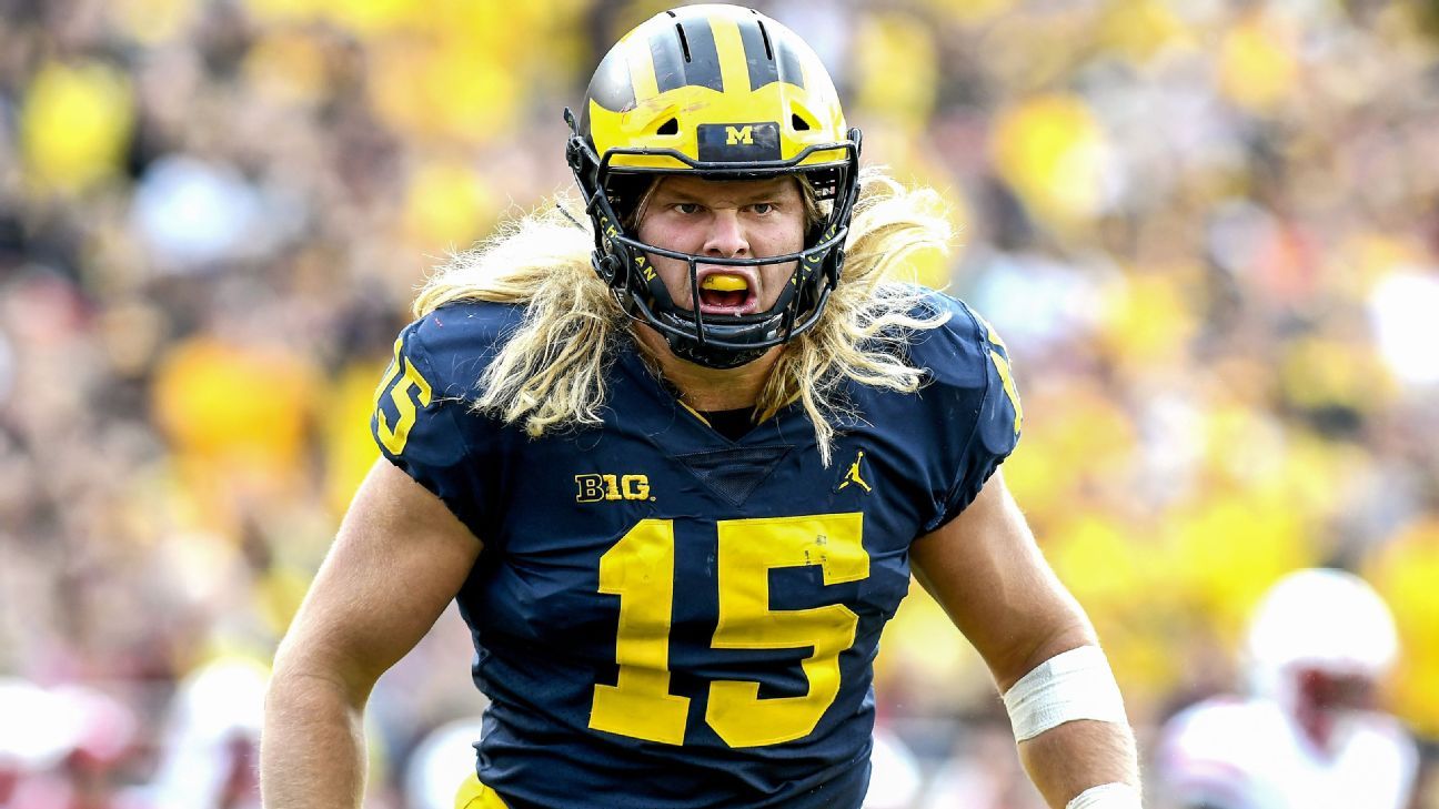Image result for chase winovich