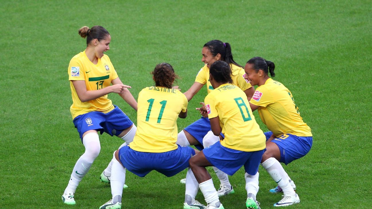 Fifa coloca em projeto limitar idade do futebol feminino nas Olimpíadas -  22/12/2021 - UOL Esporte