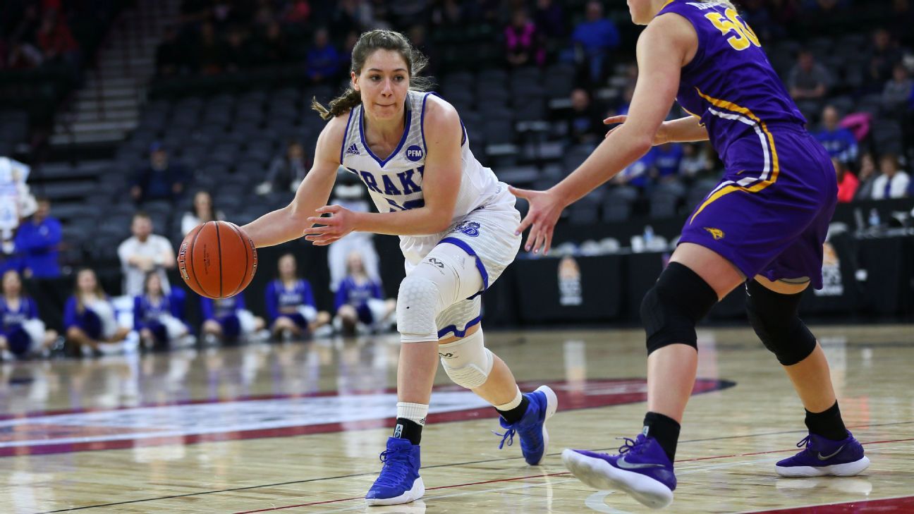 drake-bulldogs-lead-way-in-espnw-mid-major-rankings-espn