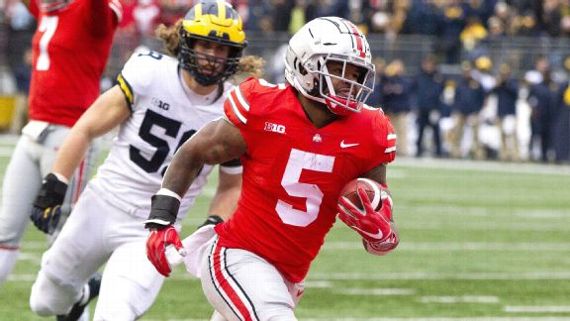 Dallas Cowboys 2019 Draft Analysis For Every Pick Dallas