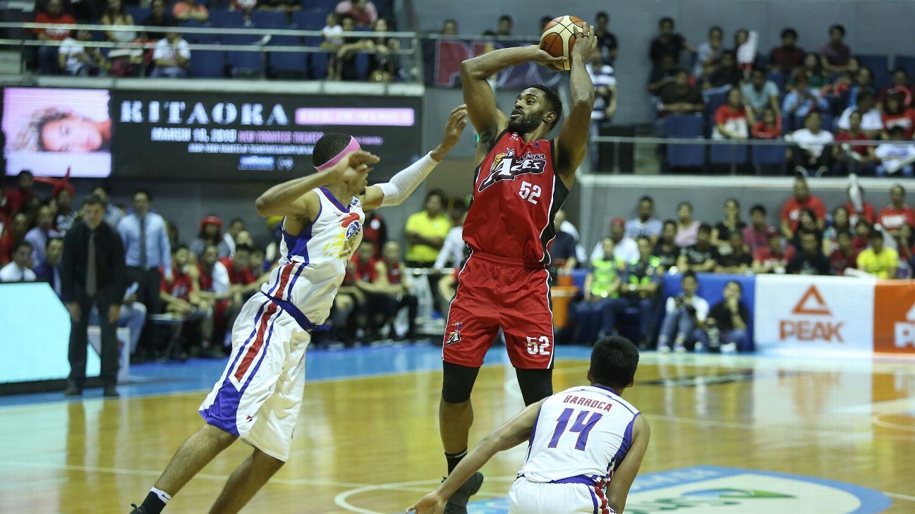 How the Alaska Aces evened up the PBA Governors' Cup Finals ESPN
