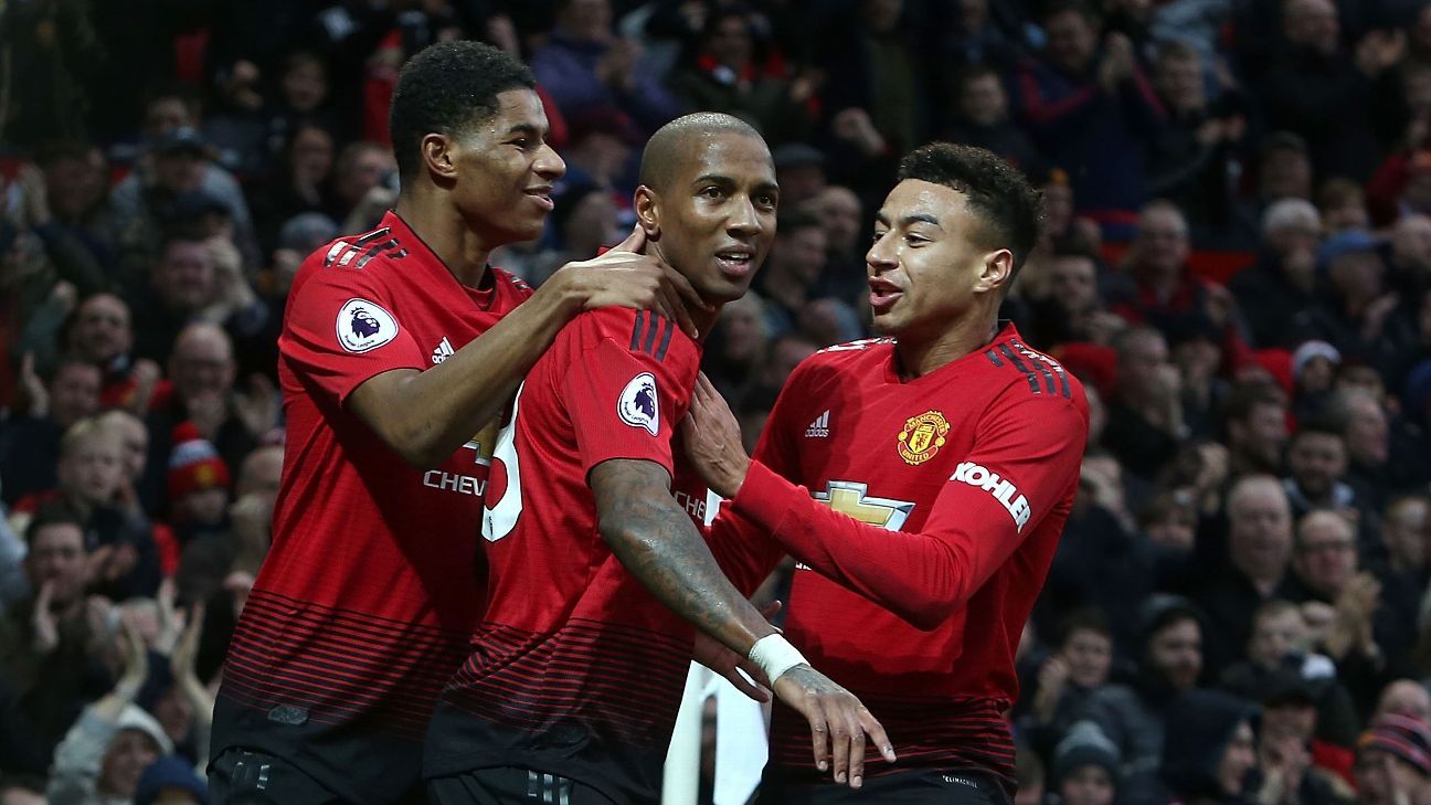 Report Gameid 513682