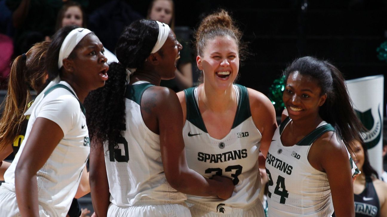 espnW's basketball player of the week Michigan State's Jenna Allen