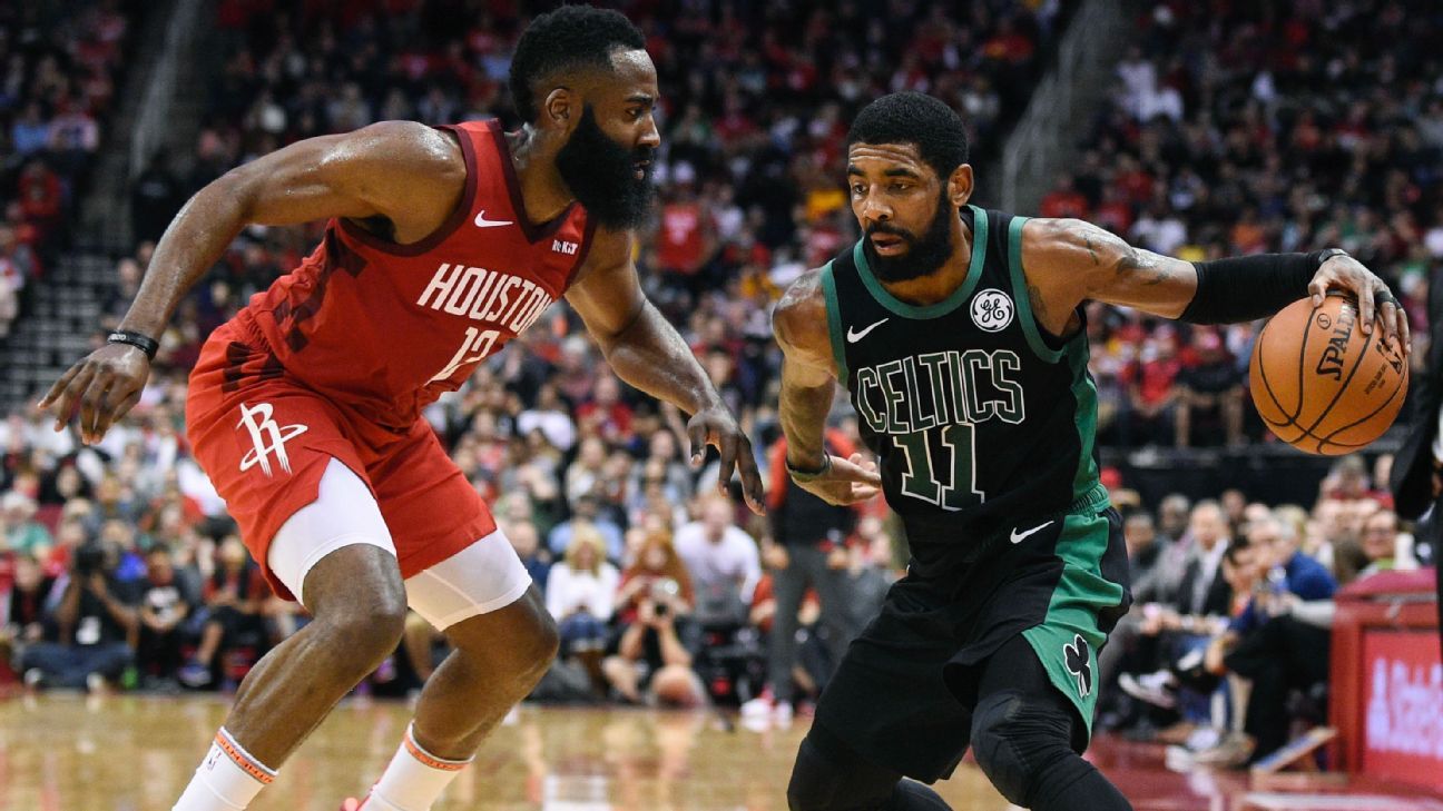 Predicting the six most improved NBA teams for 2019