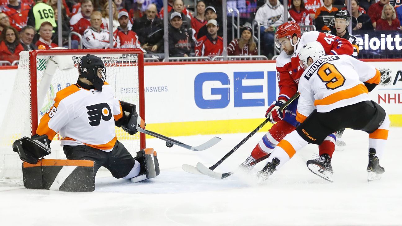 Washington Capitals-Philadelphia Flyers postponed due to COVID-19