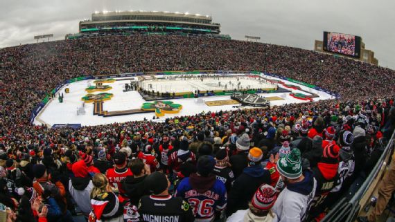 What the 2020 Winter Classic meant to the NHL, Dallas and the southern  hockey fan