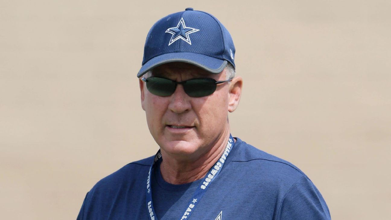 Former Cowboys QB, Coach Wade Wilson Dies at 60 ✭ Inside The Star