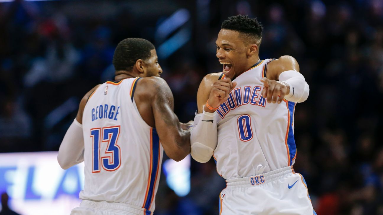 OKC Thunder: Russell Westbrook remains top ten in NBA jersey sales