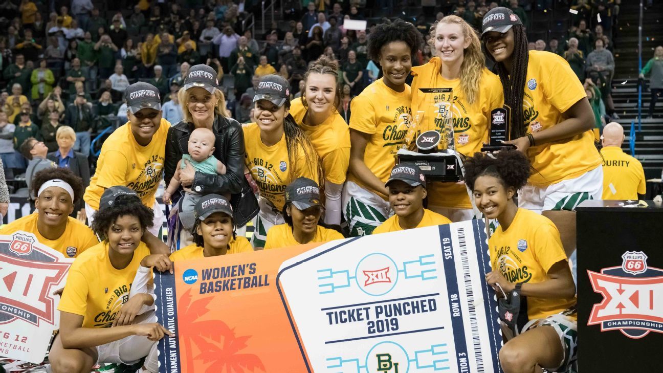 2019-20 women&#39;s NCAA basketball conference tournament schedule