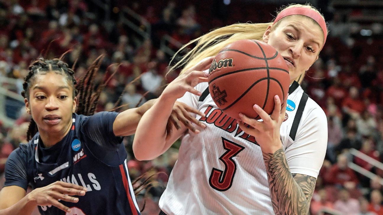 Women&#39;s NCAA tournament 2019 -- What Louisville win says about Cardinals&#39; title chances