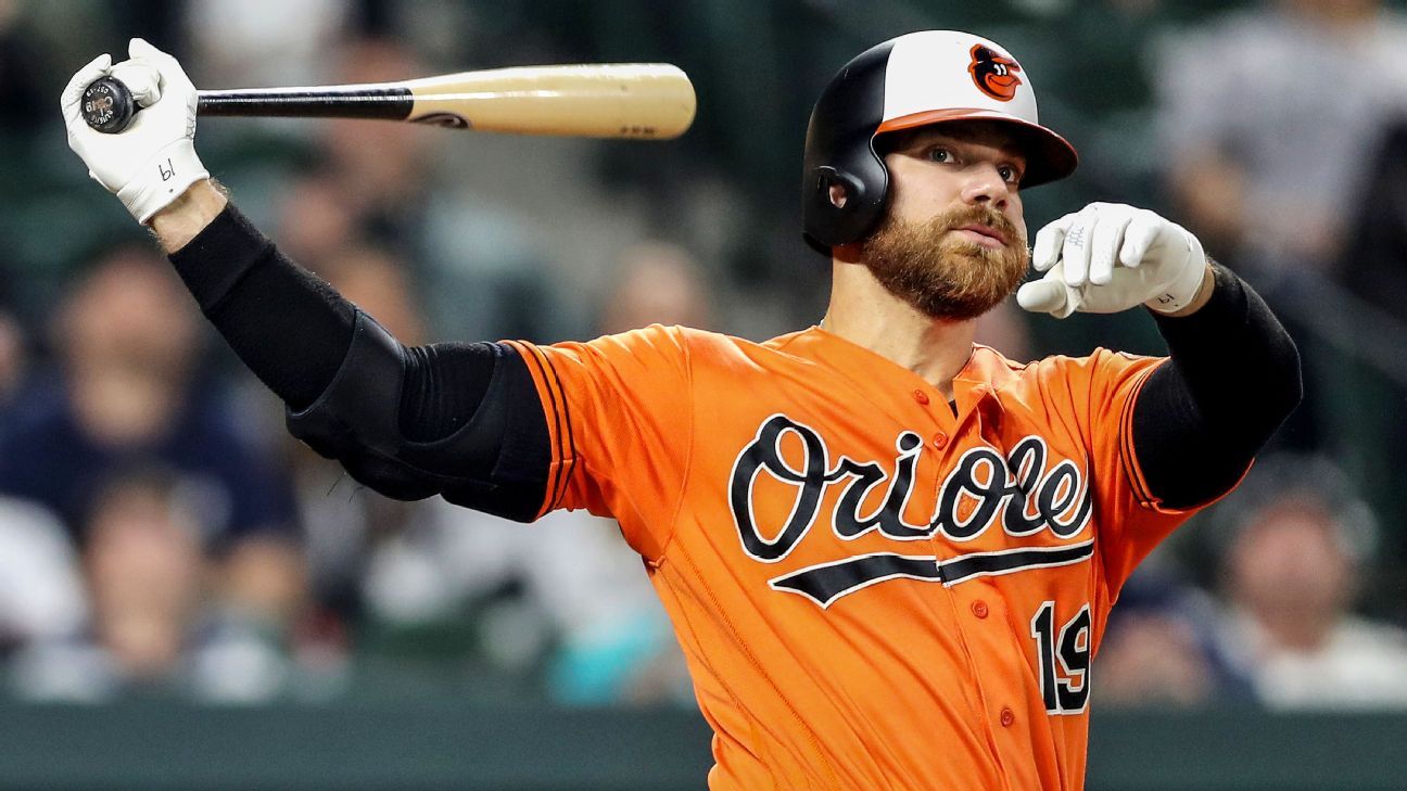 Orioles' Chris Davis returns to mound in final inning of