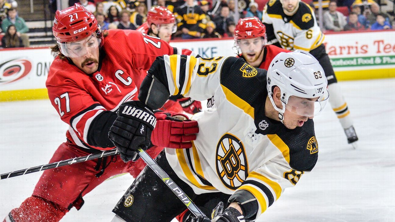 2019 Stanley Cup playoffs - Bruins vs. Hurricanes series preview, pick