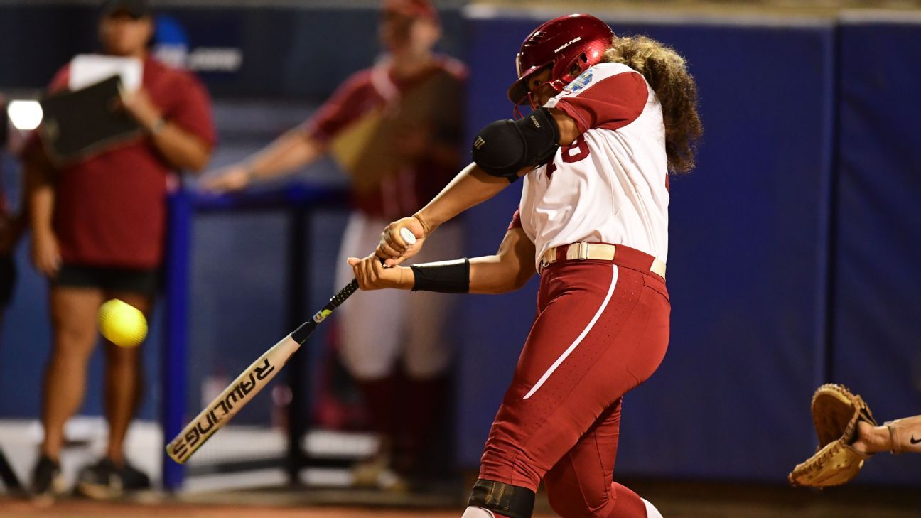 Wcws 2019 tournament schedule how to watch news results espn