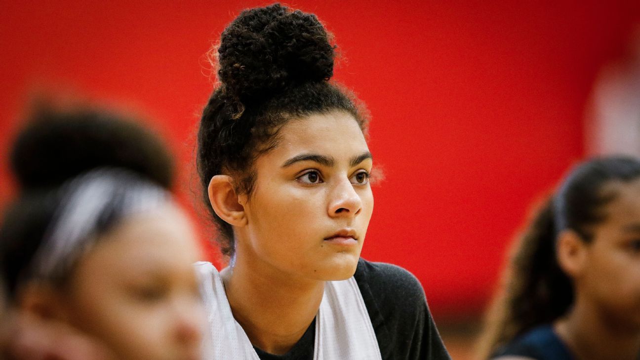 Prospects Lauren Betts, Kiki Rice, Janiah Barker headline 2022 girls