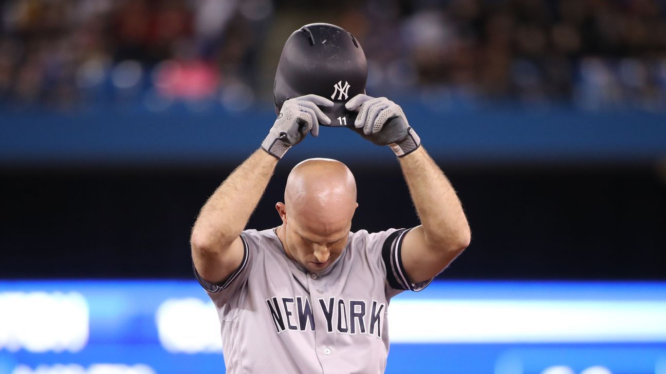 New York Yankees: Brett Gardner ready for spring debut