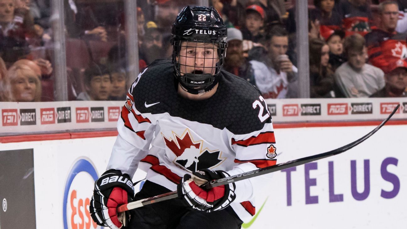 Lafreniere tops list of NHL draft-eligible prospects