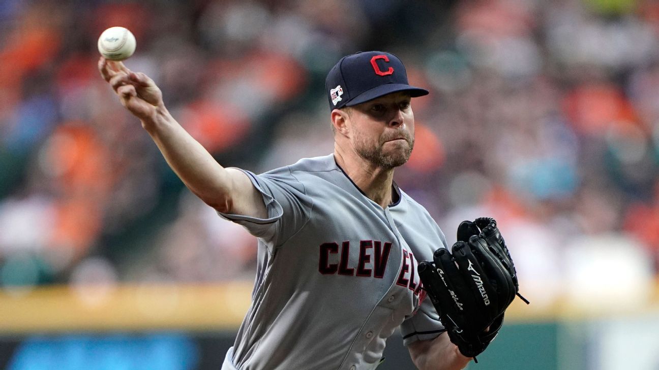 ESPN Stats & Info on X: Corey Kluber wins his 2nd Cy Young Award. He's the  first Indians pitcher to win it twice  / X