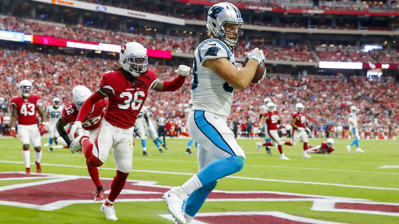 Panthers Tight End Greg Olsen ranked as the 38th best in NFL