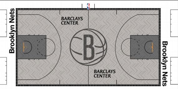 nets basketball court
