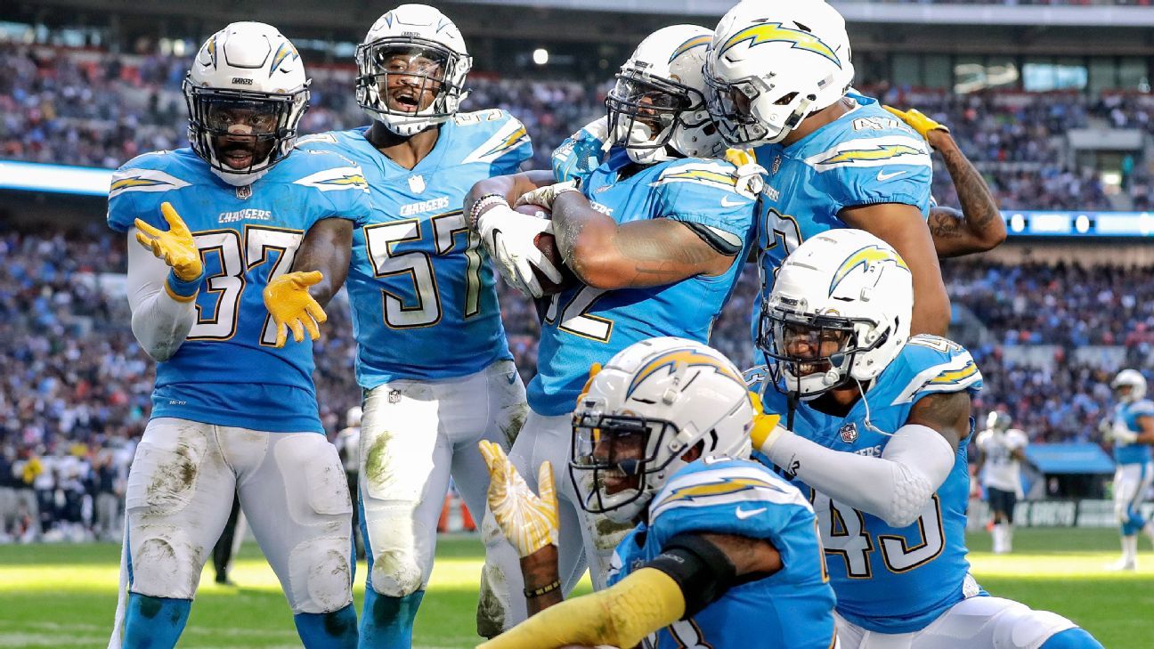 Chargers' powder blue uniforms  San diego chargers, Nfl uniforms, Football  helmets